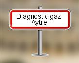 Diagnostic gaz à Aytré